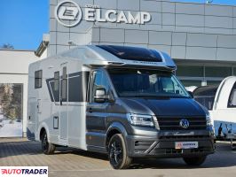 Pozostałe inny - zobacz ofertę