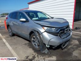 Honda CR-V - zobacz ofertę