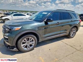 Ford Explorer 2022 2 Ford Explorer 2022 2