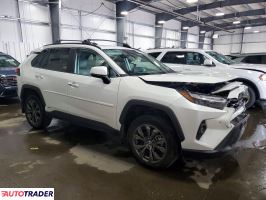 Toyota Pozostałe 2024 2