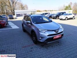 Toyota RAV 4 2016 2.0 152 KM Toyota RAV 4 2016 2.0 152 KM