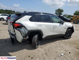 Toyota Pozostałe 2020 2
