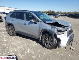 Toyota Pozostałe 2022 2