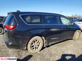 Chrysler Voyager 2023 3