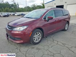Chrysler Voyager - zobacz ofertę