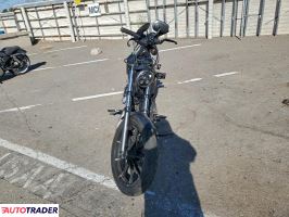 Harley-Davidson Pozostałe 2022