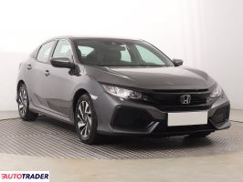 Honda Civic 2019 1.0 124 KM