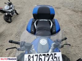 BMW R 2023 BMW R 2023