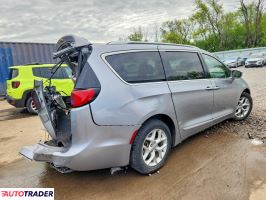 Chrysler Pacifica 2020 3