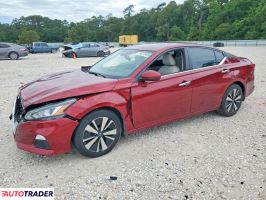 Nissan Altima - zobacz ofertę