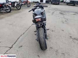 Kawasaki Pozostałe 2025 Kawasaki Pozostałe 2025