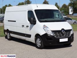 Renault Master - zobacz ofertę