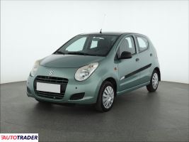 Suzuki Alto 2010 1.0 67 KM