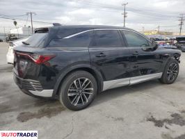 Acura ZDX 2024