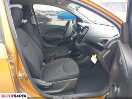 Chevrolet Spark 2020 1 Chevrolet Spark 2020 1