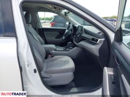 Toyota Highlander 2022 3 Toyota Highlander 2022 3