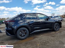 Toyota Pozostałe 2024