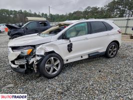 Ford Edge - zobacz ofertę
