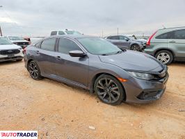 Honda Civic 2021 2