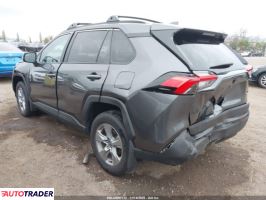 Toyota Pozostałe 2025 2