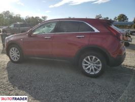 Cadillac Pozostałe 2020 2