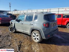 Jeep Renegade 2022 1