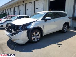 Toyota Highlander - zobacz ofertę
