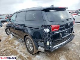 Kia Sedona 2020