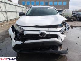 Toyota Pozostałe 2021 2 Toyota Pozostałe 2021 2