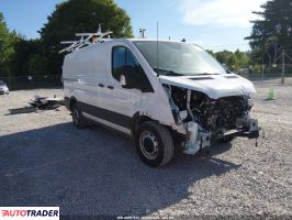 Ford Transit - zobacz ofertę