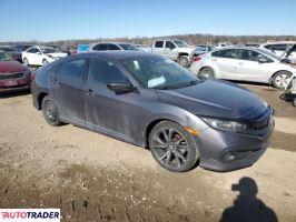 Honda Civic 2020 2 Honda Civic 2020 2