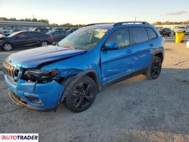 Jeep Cherokee 2020 2