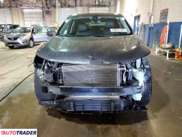 Chevrolet Equinox 2021 1