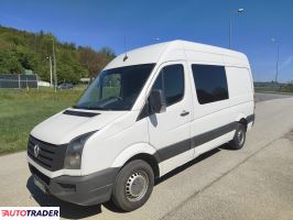 Volkswagen Pozostałe 2016 2.0 164 KM Volkswagen Pozostałe 2016 2.0 164 KM
