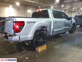 Ford Pozostałe 2025 2