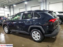 Toyota Pozostałe 2020 2