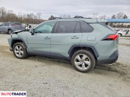 Toyota Pozostałe 2021 2