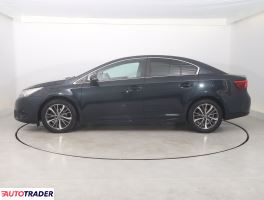 Toyota Avensis 2015 2.0 150 KM