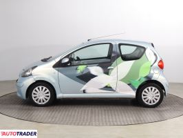 Toyota Aygo 2005 1.0 67 KM Toyota Aygo 2005 1.0 67 KM