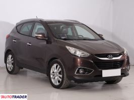 Hyundai ix35 2010 2.0 181 KM