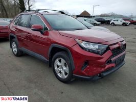 Toyota Pozostałe 2021 2