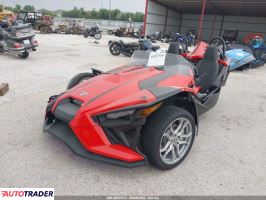Polaris Pozostałe 2022