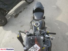 Kawasaki Pozostałe 2025