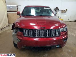 Jeep Grand Cherokee 2020 3