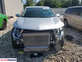 Chevrolet Equinox 2022 1 Chevrolet Equinox 2022 1