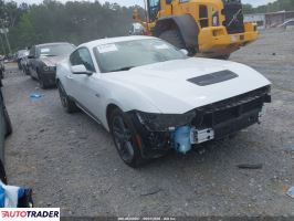 Ford Mustang - zobacz ofertę