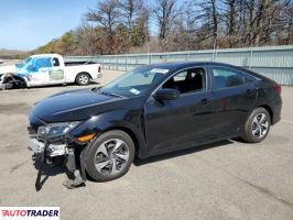 Honda Civic 2021 2