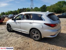 Infiniti Pozostałe 2020 3