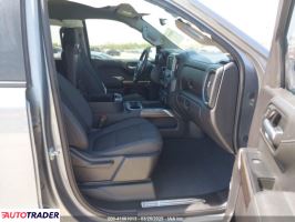 Chevrolet 1500 2021 5 Chevrolet 1500 2021 5