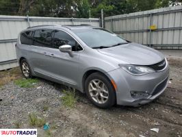 Chrysler Pacifica 2019 3
